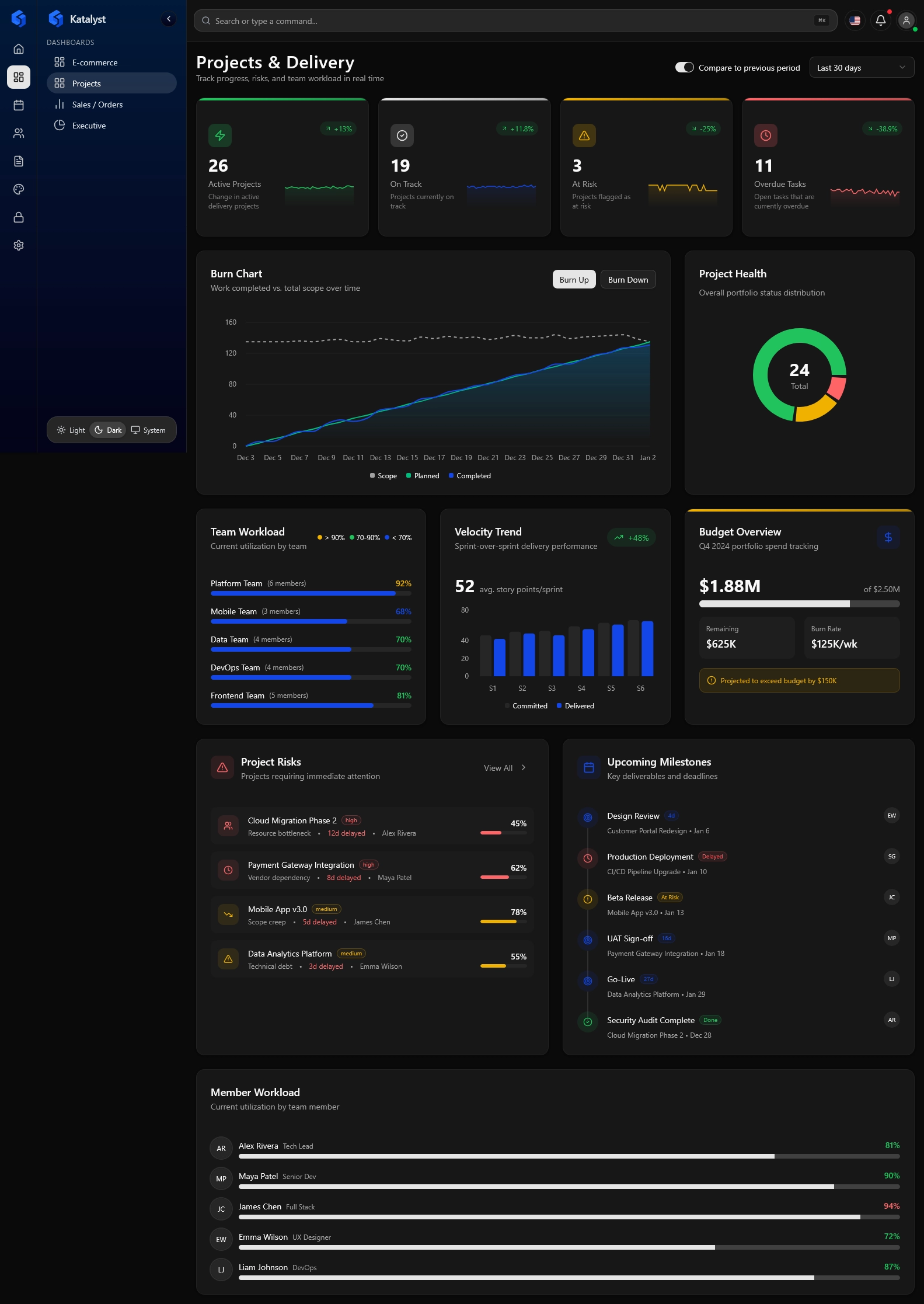 Two Columns - Gradient
